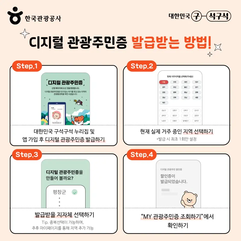 디지털관광주민증발급방법