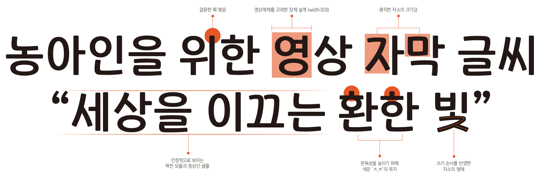 한빛체 한글의 특징