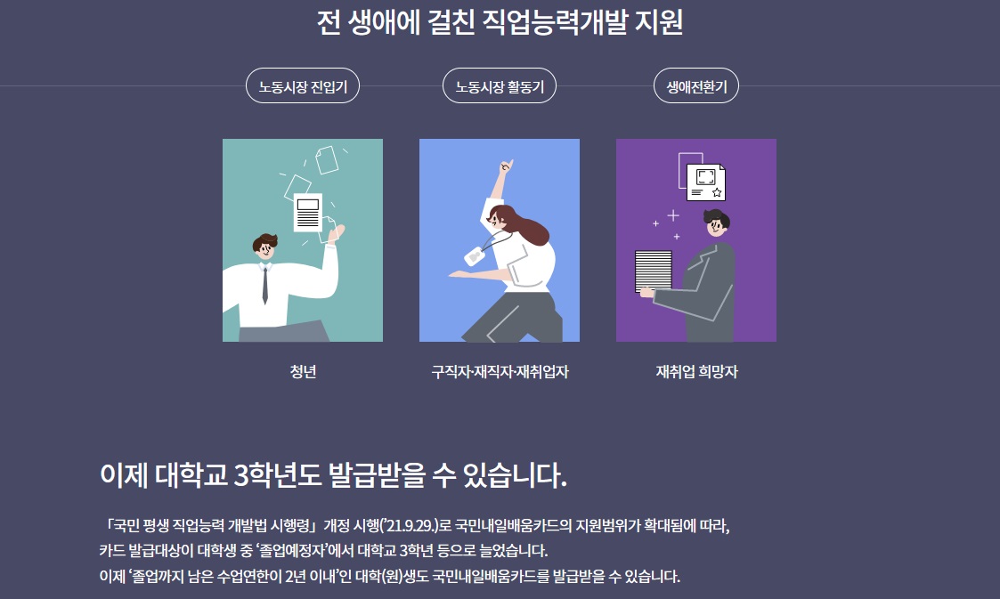 내일배움카드 대학교3학년부터 발급