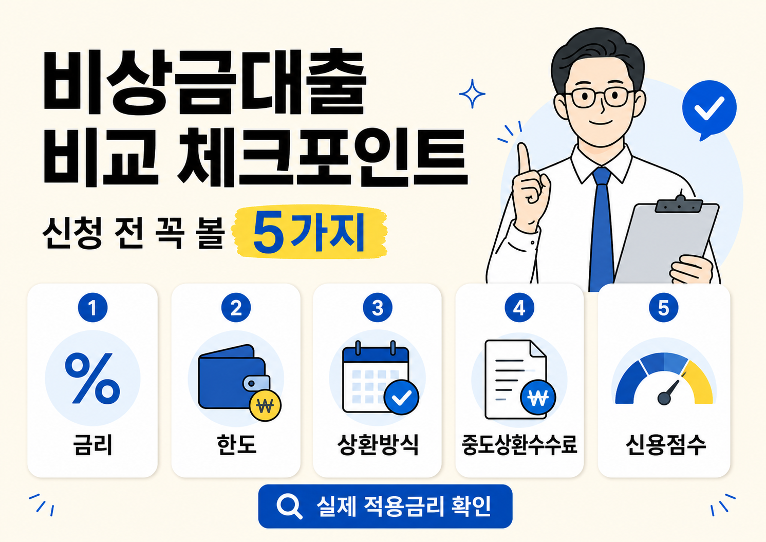 비상금대출 신청 전 확인해야 할 금리, 한도, 상환방식, 중도상환수수료, 신용점수 체크포인트를 정리한 인포그래픽