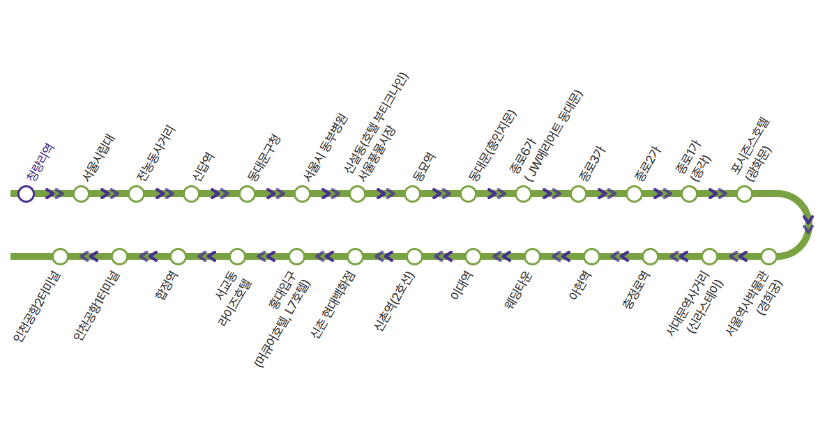 6002번 인천공항 리무진 버스 노선 요금 시간표