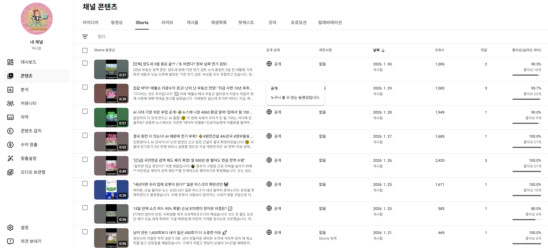 머니몽 리부트 블로그 조회수 1000회 돌파 인증