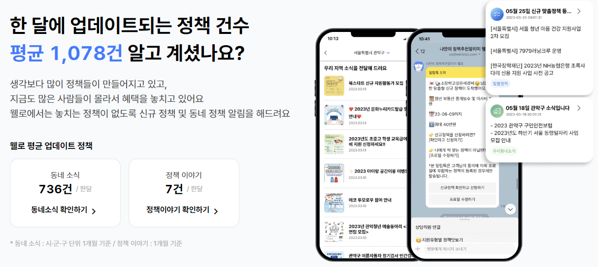 돈되는 정책지원금