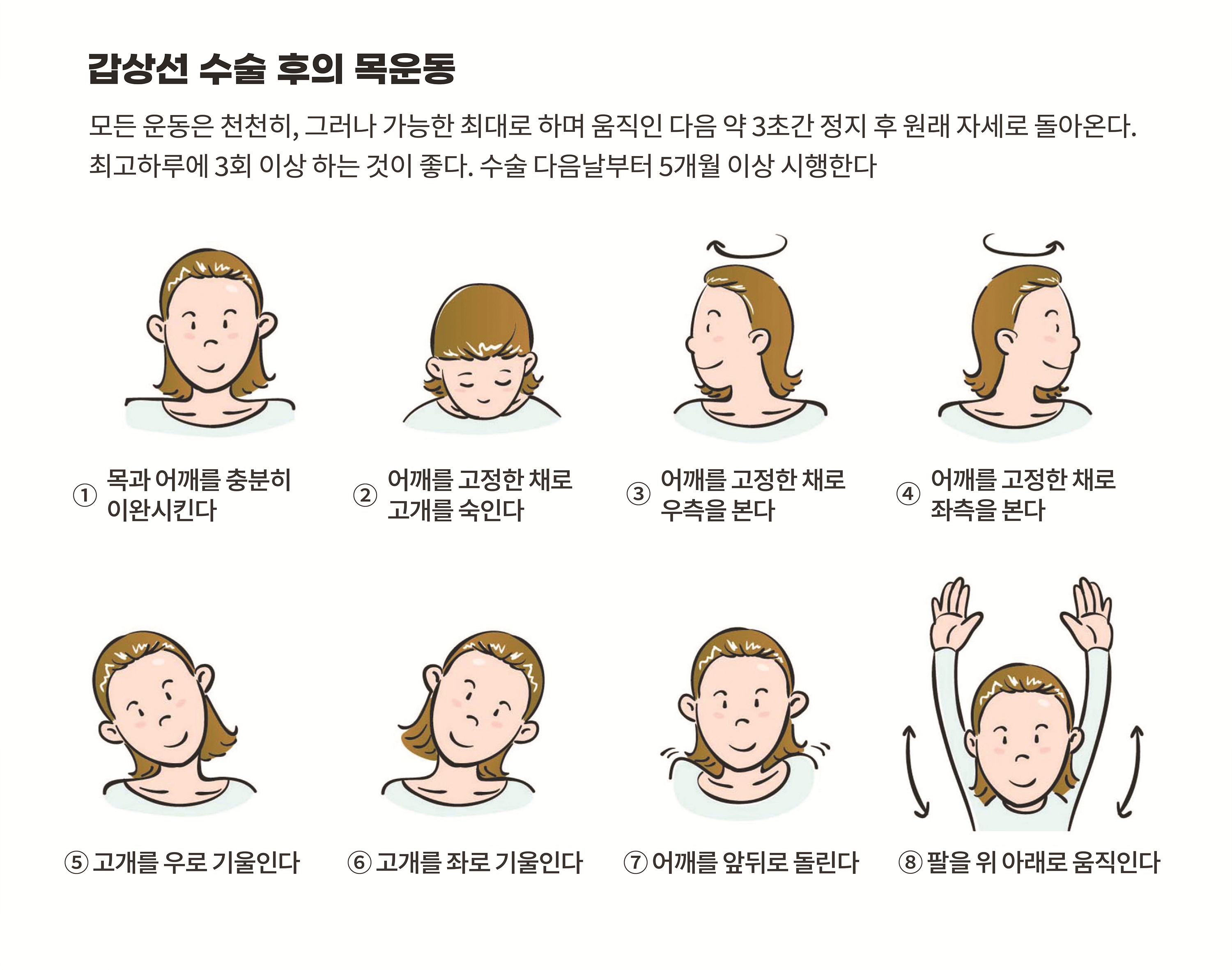 갑상선 수술 후의 목운동