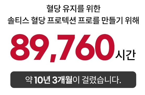 솔티드-혈당-프로텍션-프로,-36g,-5개