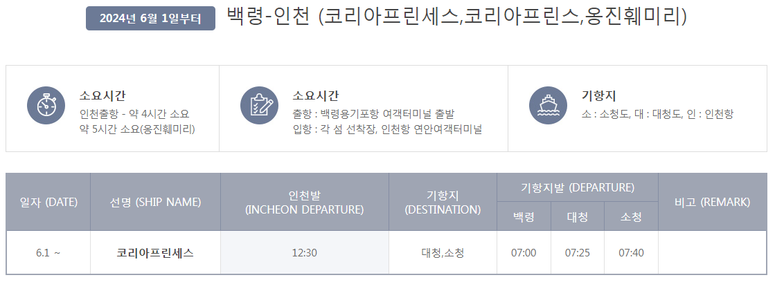 프린세스 시간표