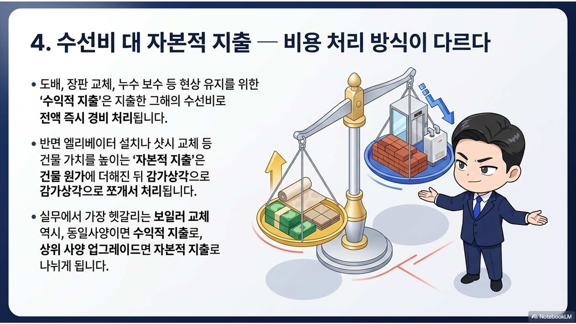섹션 인포그래픽