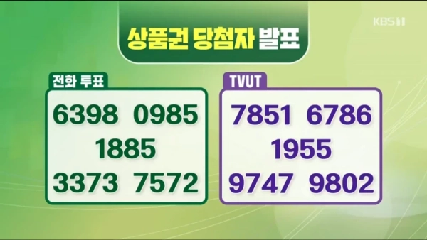 아침마당 도전 꿈의무대 투표 응모 당첨자 결과