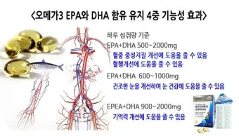 오메가3 효능 부작용 복용법으로_12