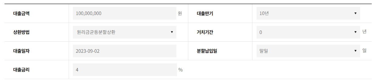 1억 대출, 금리4%, 만기 10년으로 원리금균등상환