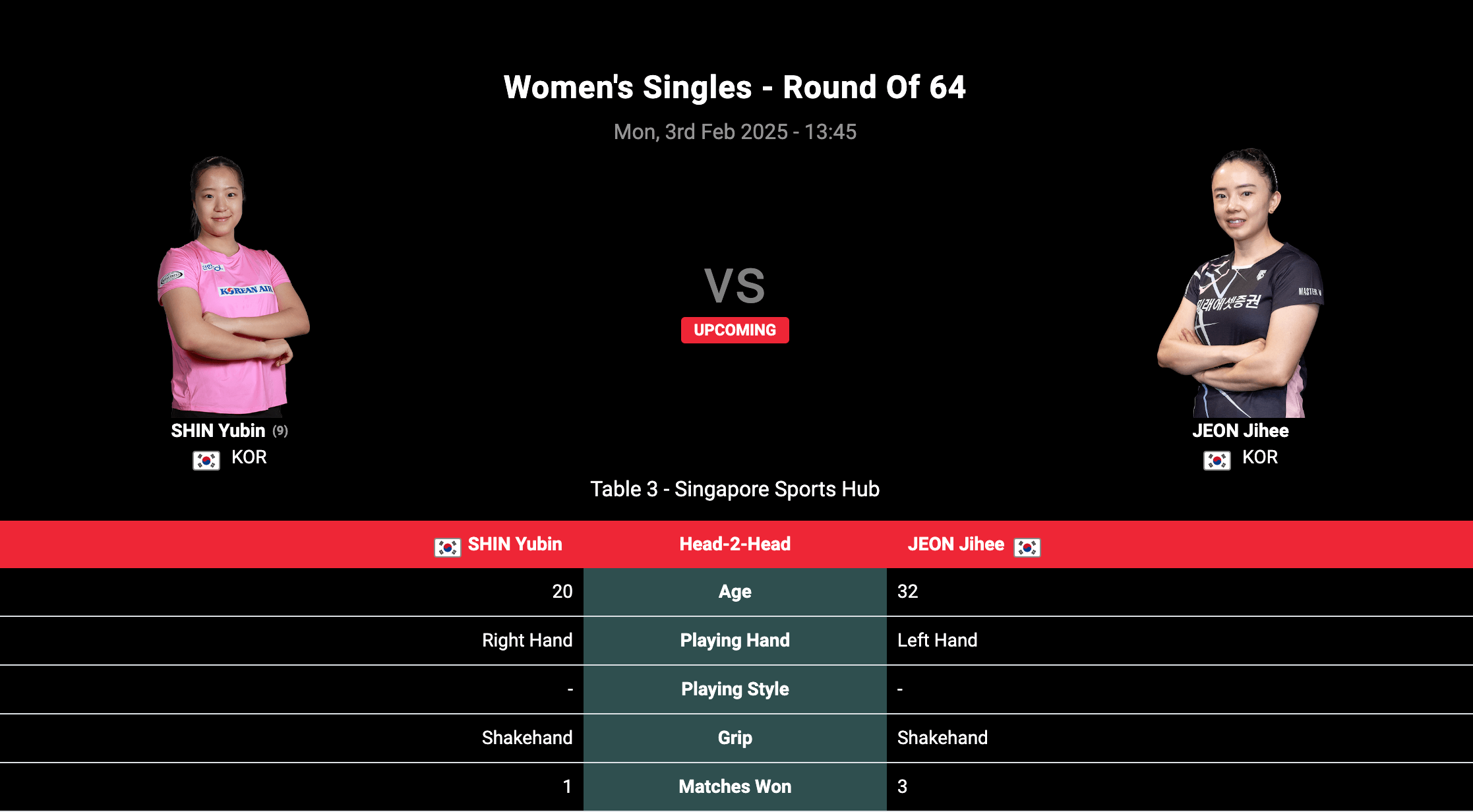 WTT 싱가포르 스매시