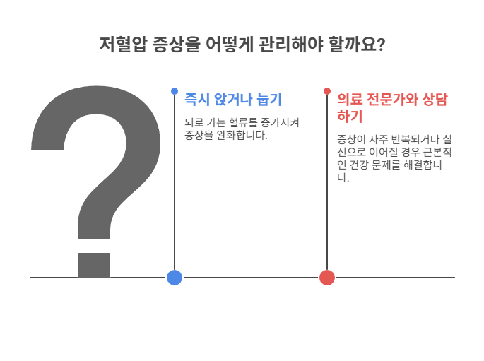 저혈압으로 눈앞이 깜깜해지는 이유