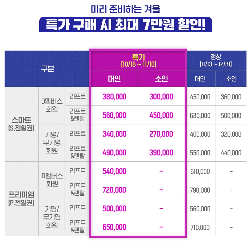 비발디파크-시즌패스