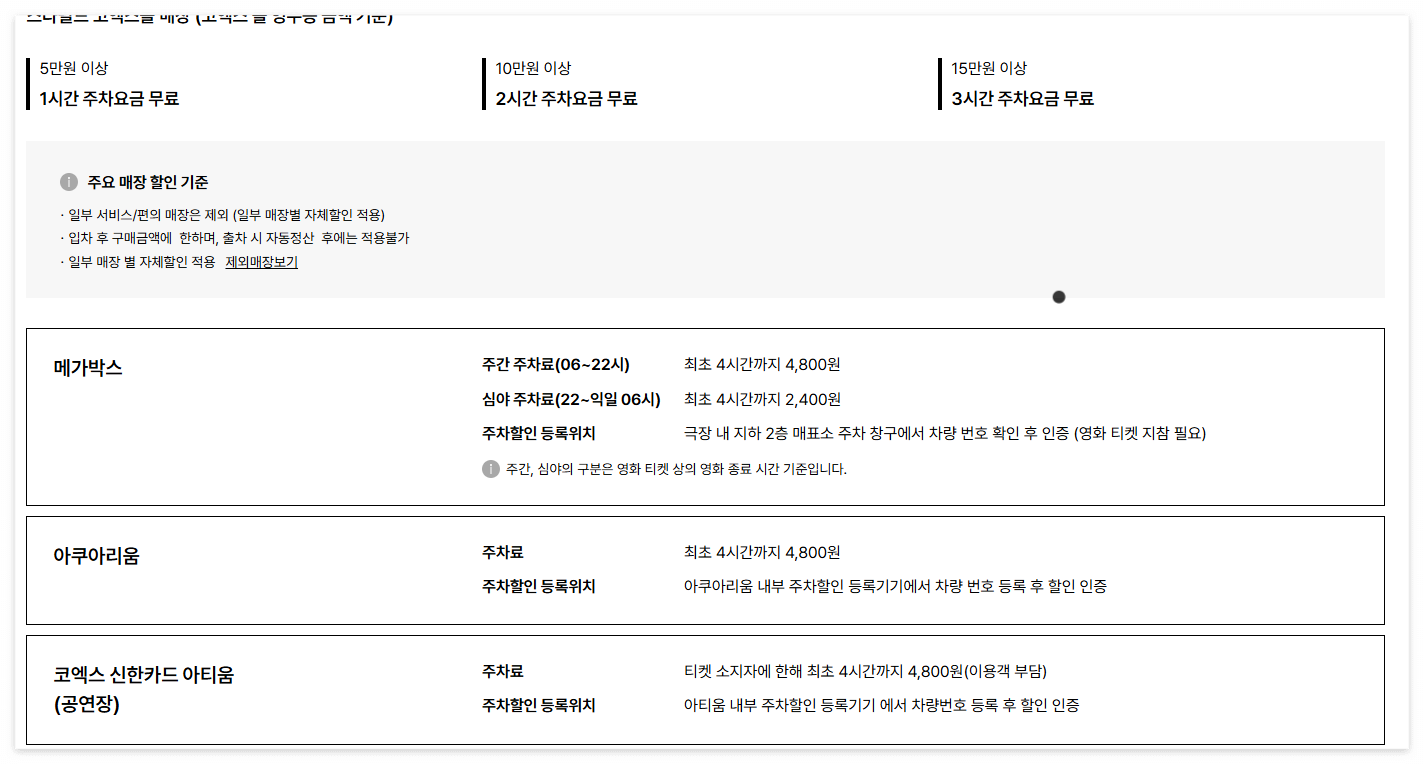 서울국제도서전 입장권