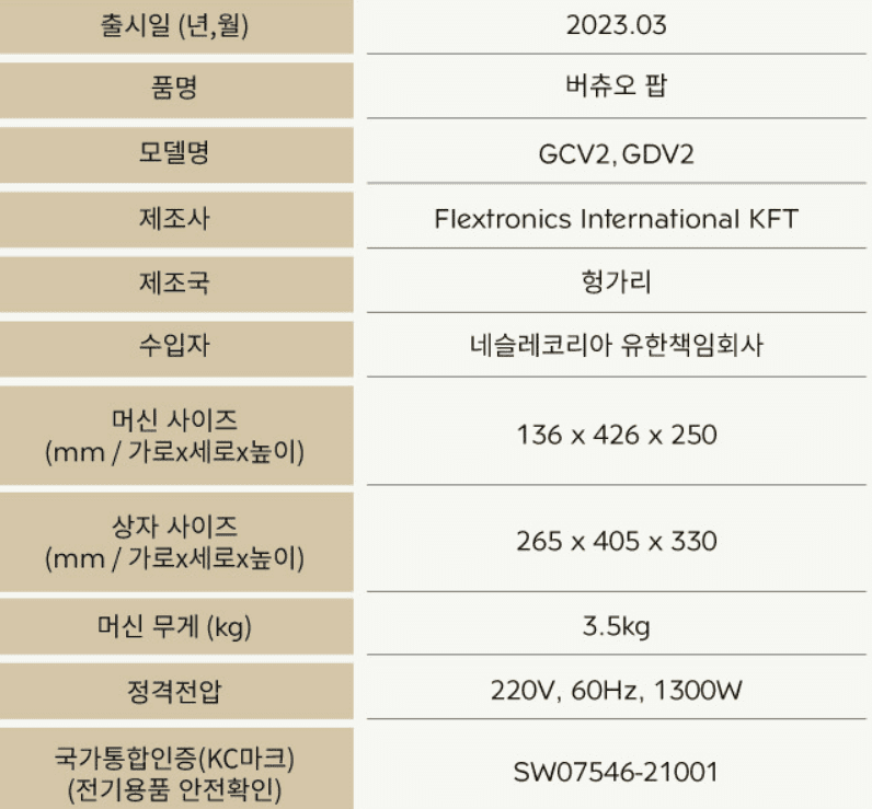 커피머신 추천 및 판매 순위 TOP 5 - 네이버, 쿠팡, SSG닷컴 비교