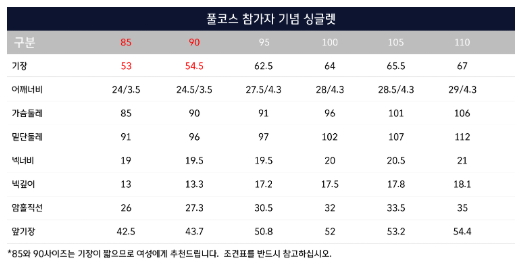 JTBC 마라톤