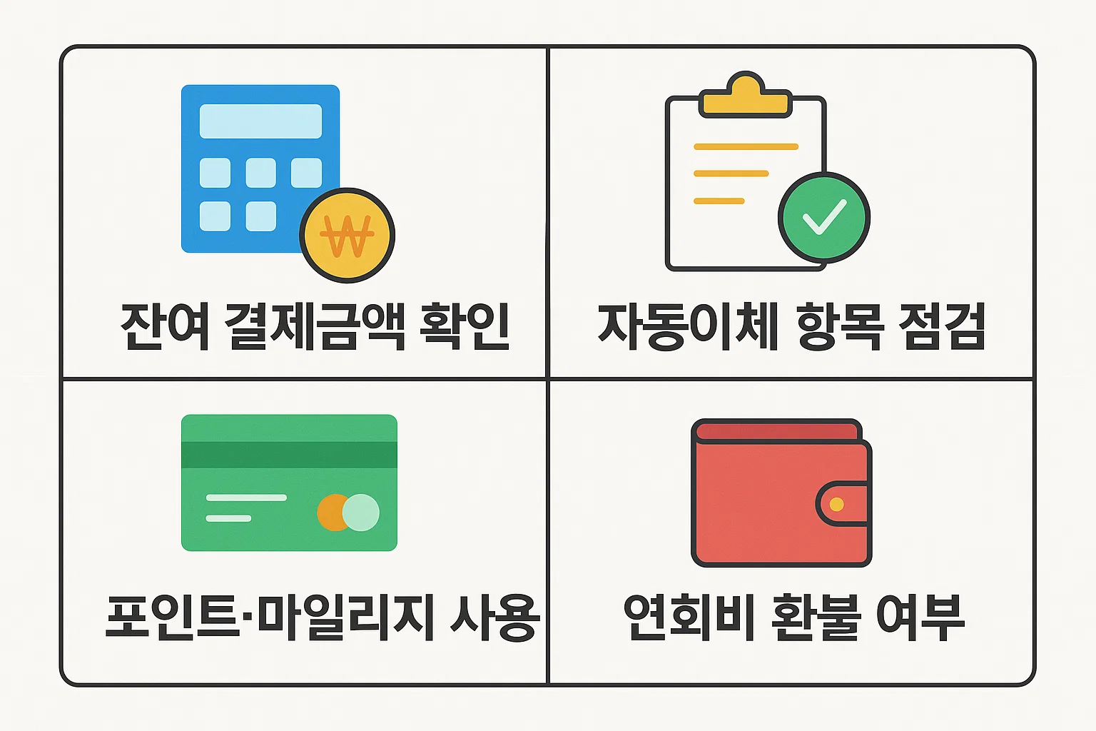 신용카드 해지방법을 실천하기 전에 반드시 확인해야 하는 잔여 결제금액, 자동이체 설정, 포인트&middot;마일리지, 연회비 환불 가능 여부 등 2025년 기준 필수 사전 점검사항을 자세히 안내한 인포그래픽