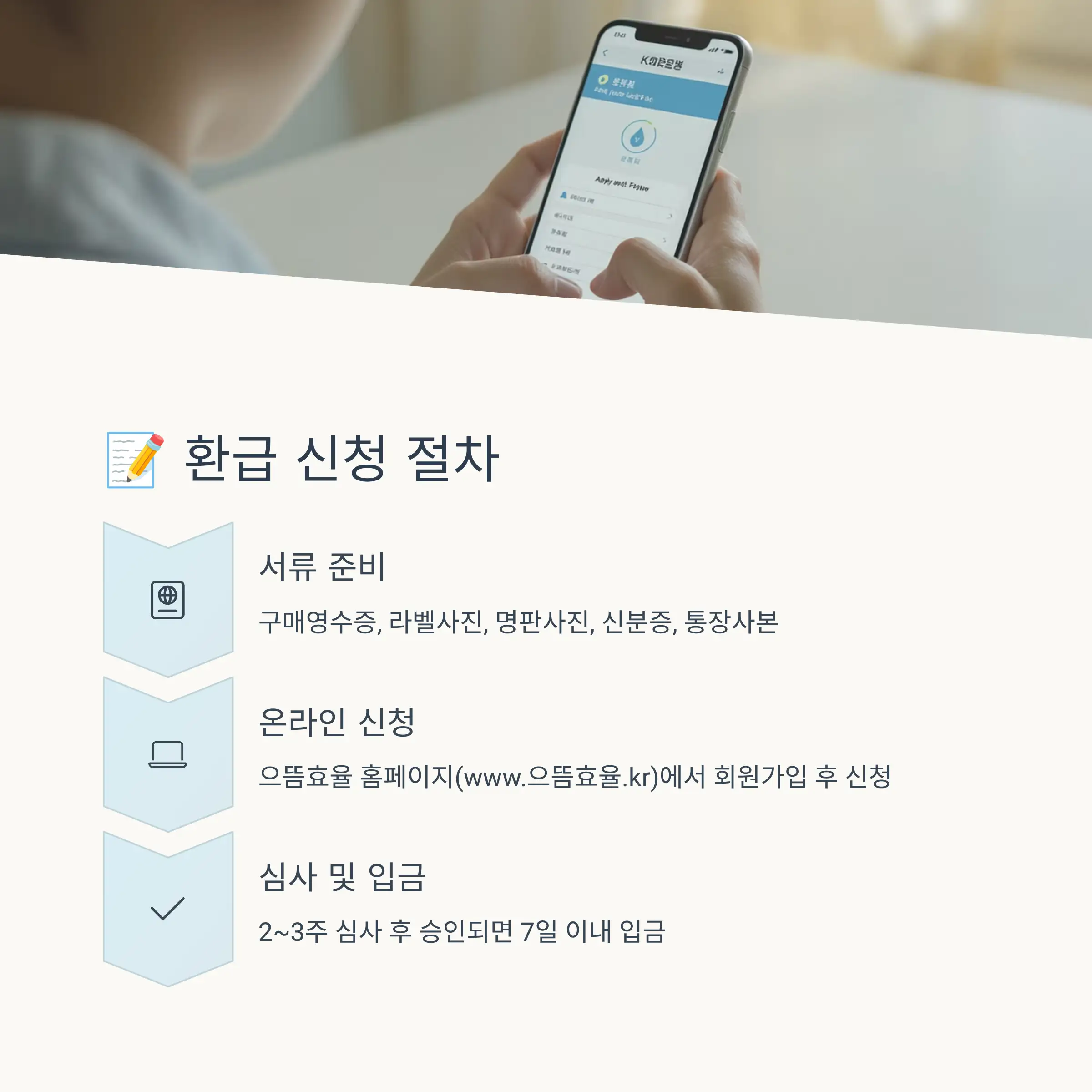 📝 환급 신청 절차와 필요 서류