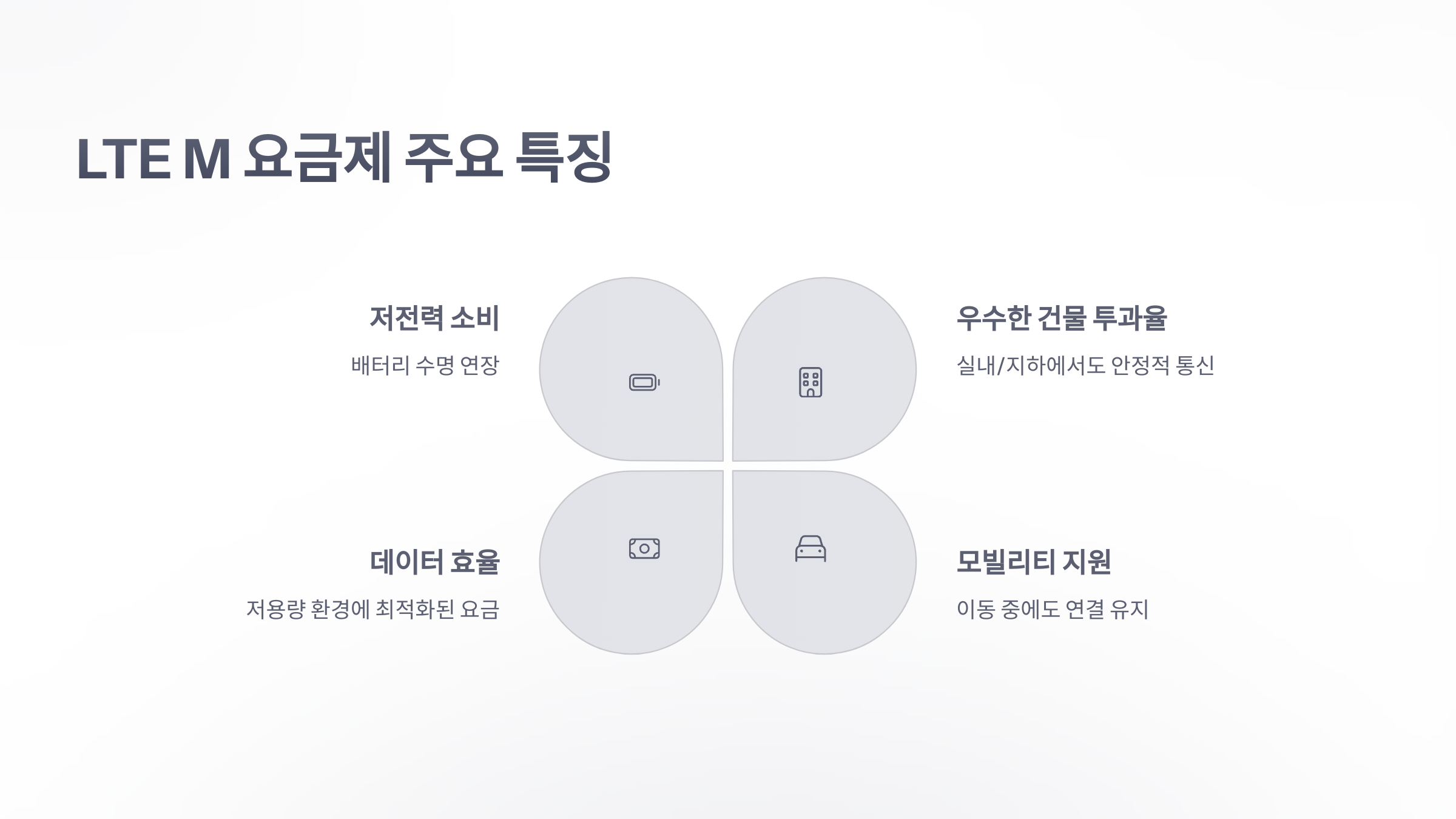 참조-lte-m-요금제-3