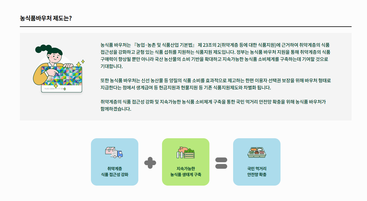 농식품바우처 신청방법 한 번에 끝내기 ❘ 자격&middot;서류&middot;신청&middot;사용처 완벽 가이드