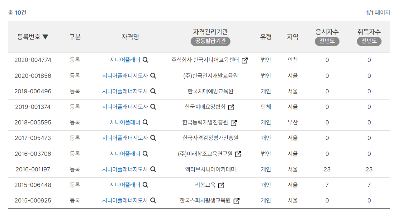 시니어플래너