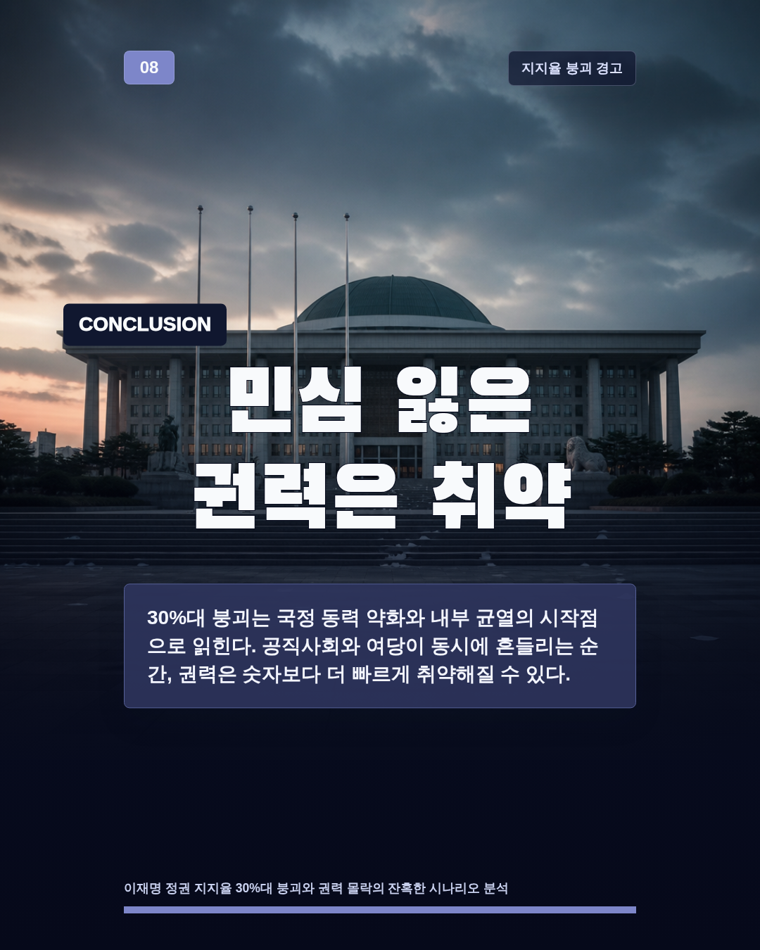 민심 잃은 권력은 취약