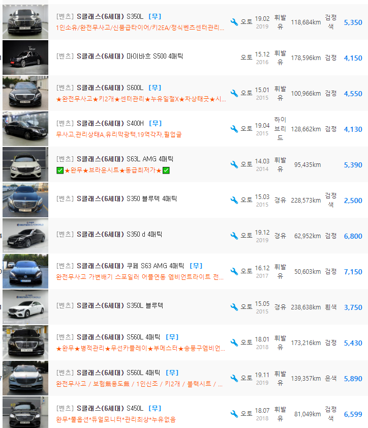 벤츠 S클래스 W222 등급 중고차 가격 : 2,299만원 ~ 16,540만원