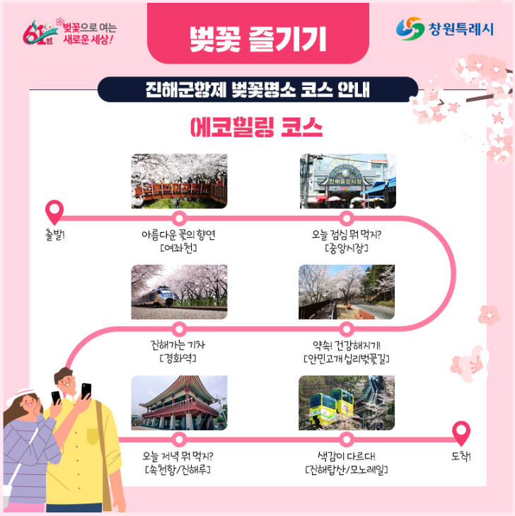 진해군항제 벚꽃축제 투어 코스 안내 - 에코힐링코스