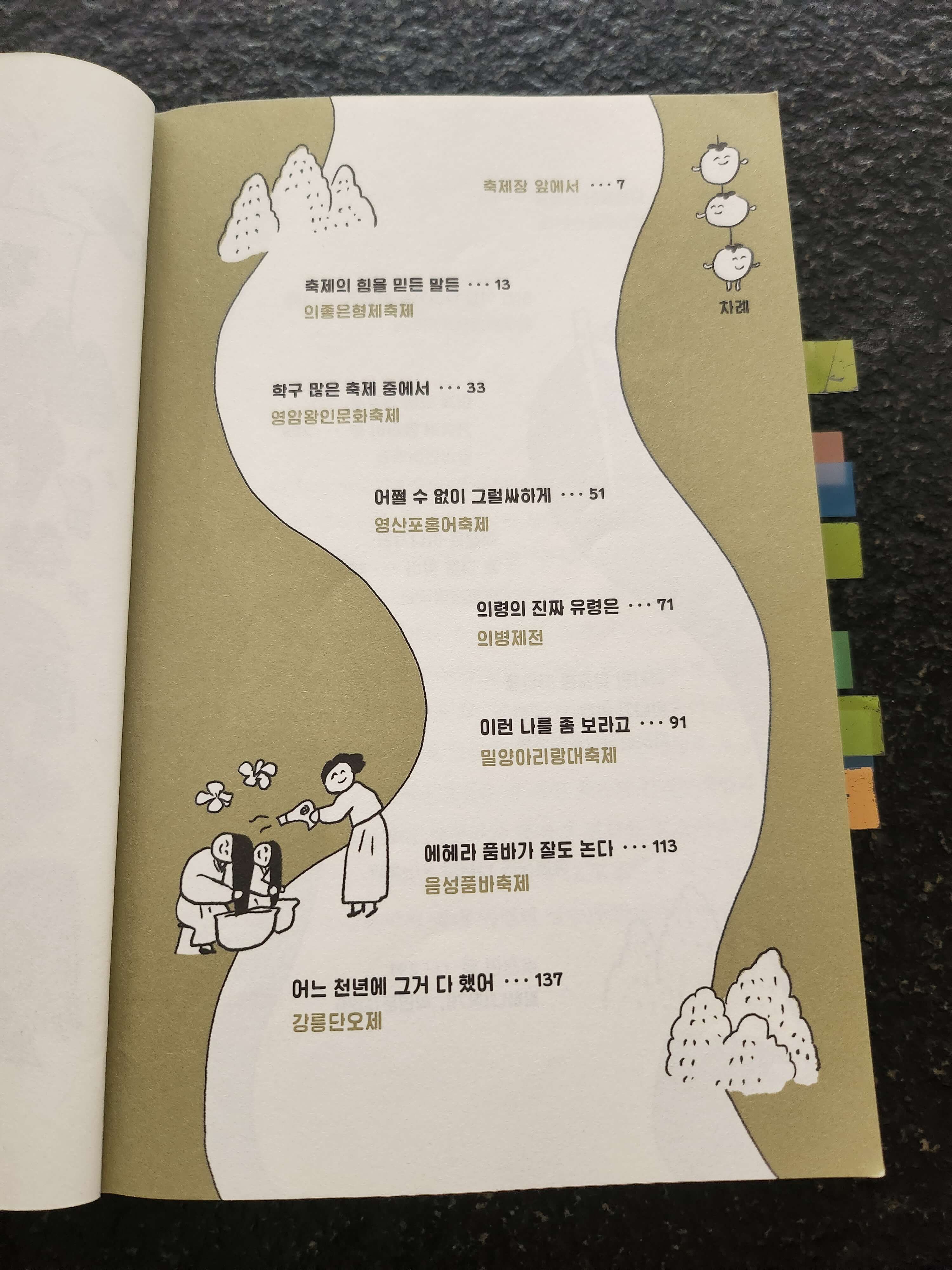 전국축제자랑 차례