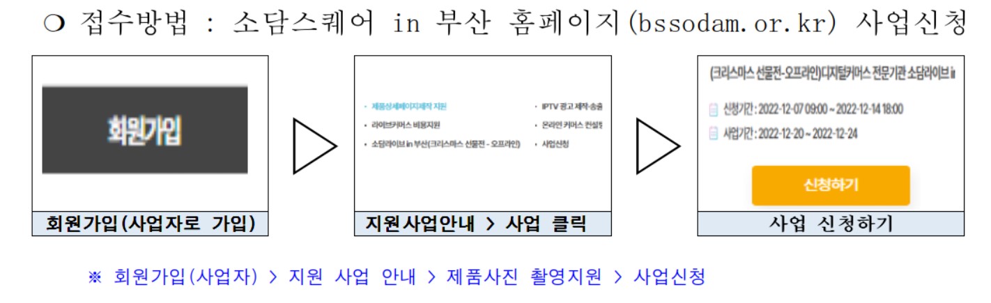 접수방법 사진입니다.