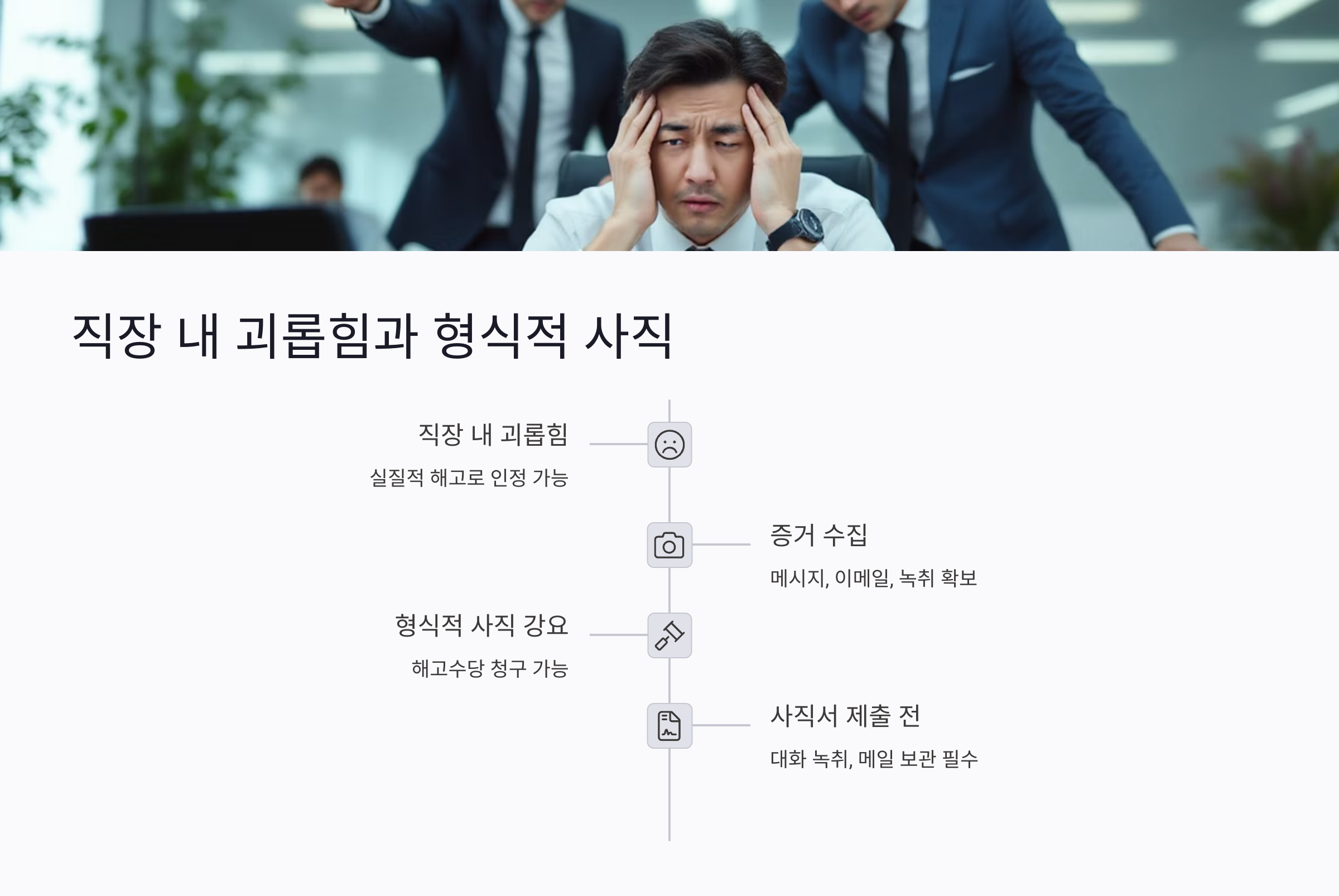 직장 내 괴롭힘으로 인한 퇴사, 해고수당 받을 수 있을까?