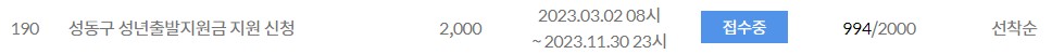 성년출발지원금-신청현황
