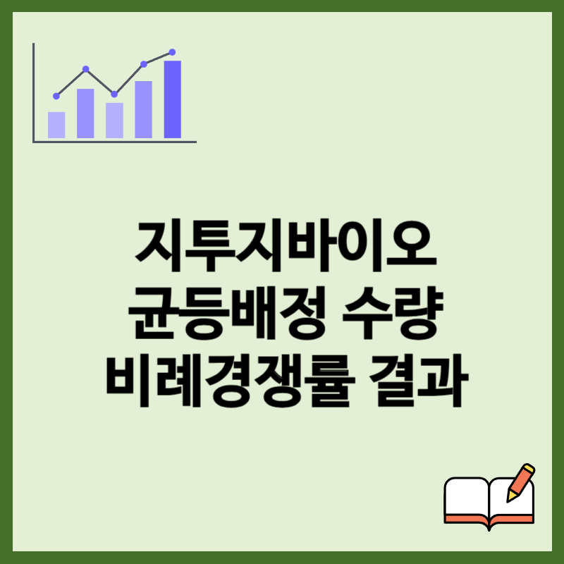 지투지바이오 균등배정 수량, 비례경쟁률 청약 마감 결과