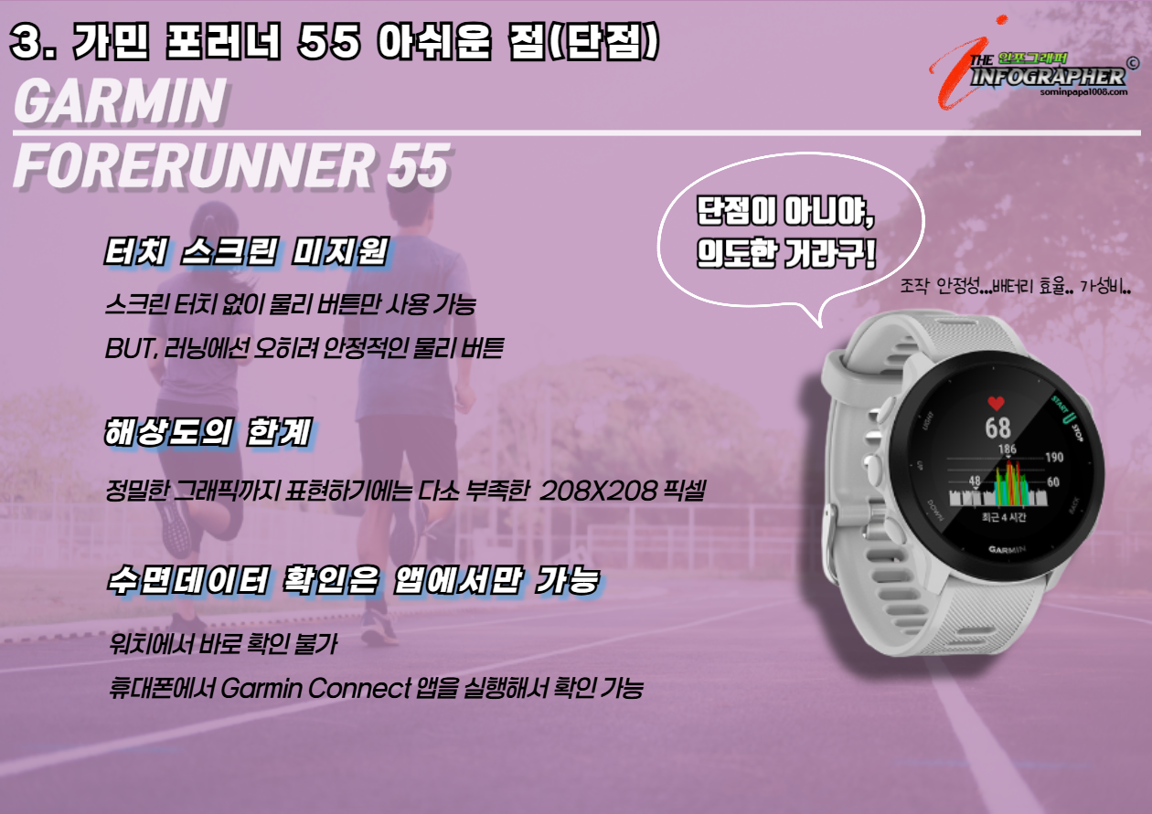 가민 포러너 55(Garmin Forerunnre) 완벽 분석 : 러닝 입문자를 위한 가성비 스마트워치(2025년 기준)