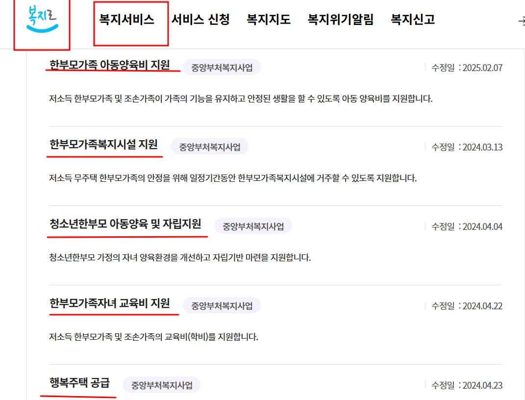 2025년 한부모가정 지원혜택 총정리! 놓치면 손해보는 정부 지원금까지