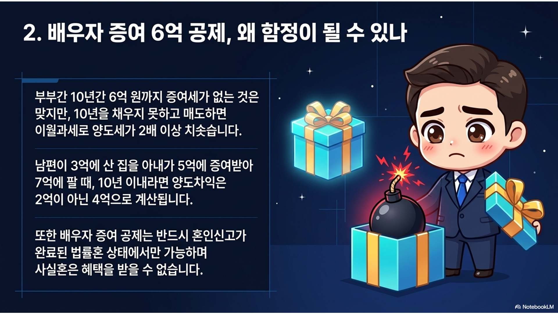 섹션 인포그래픽