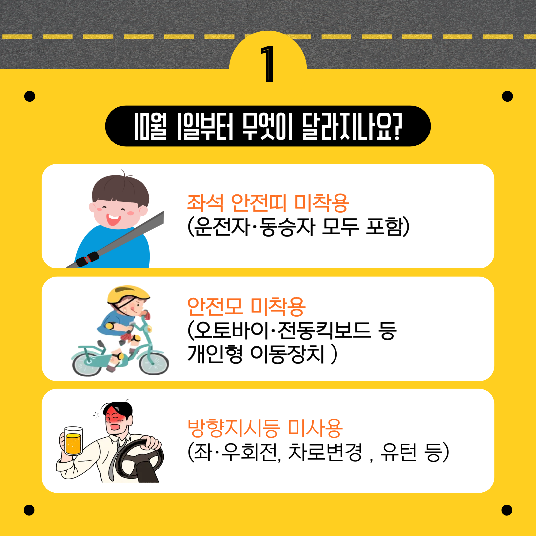 10월 1일 교통단속