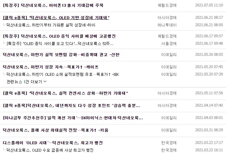 덕산네오룩스 뉴스, 공시