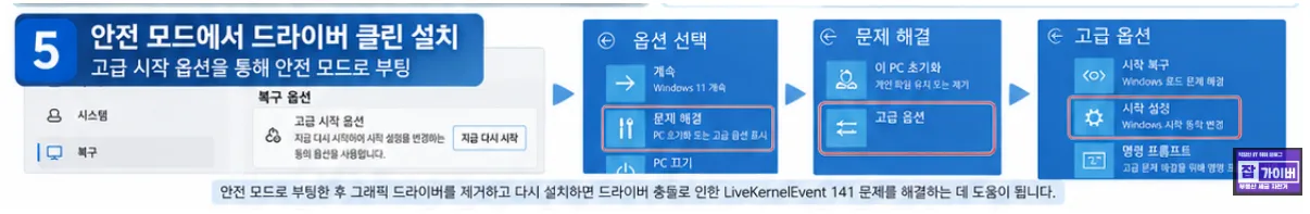 윈도우11 고급 시작 옵션 안전모드 그래픽 드라이버 DDU 클린 설치