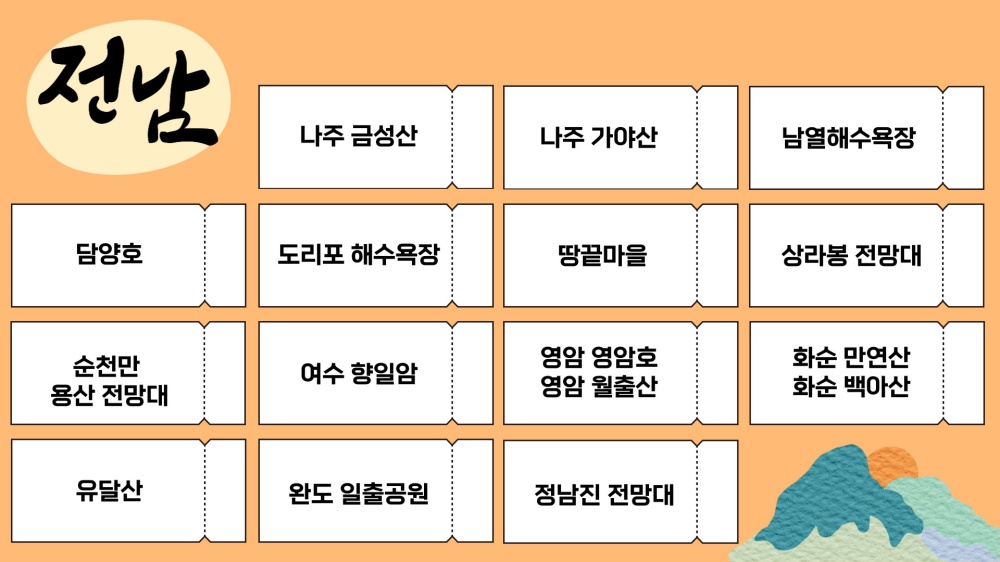 해돋이 명소 - 전남