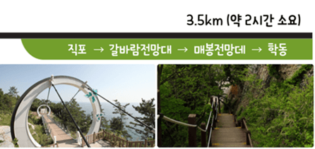 여수 금오도 비렁길 3코스 가는 방법