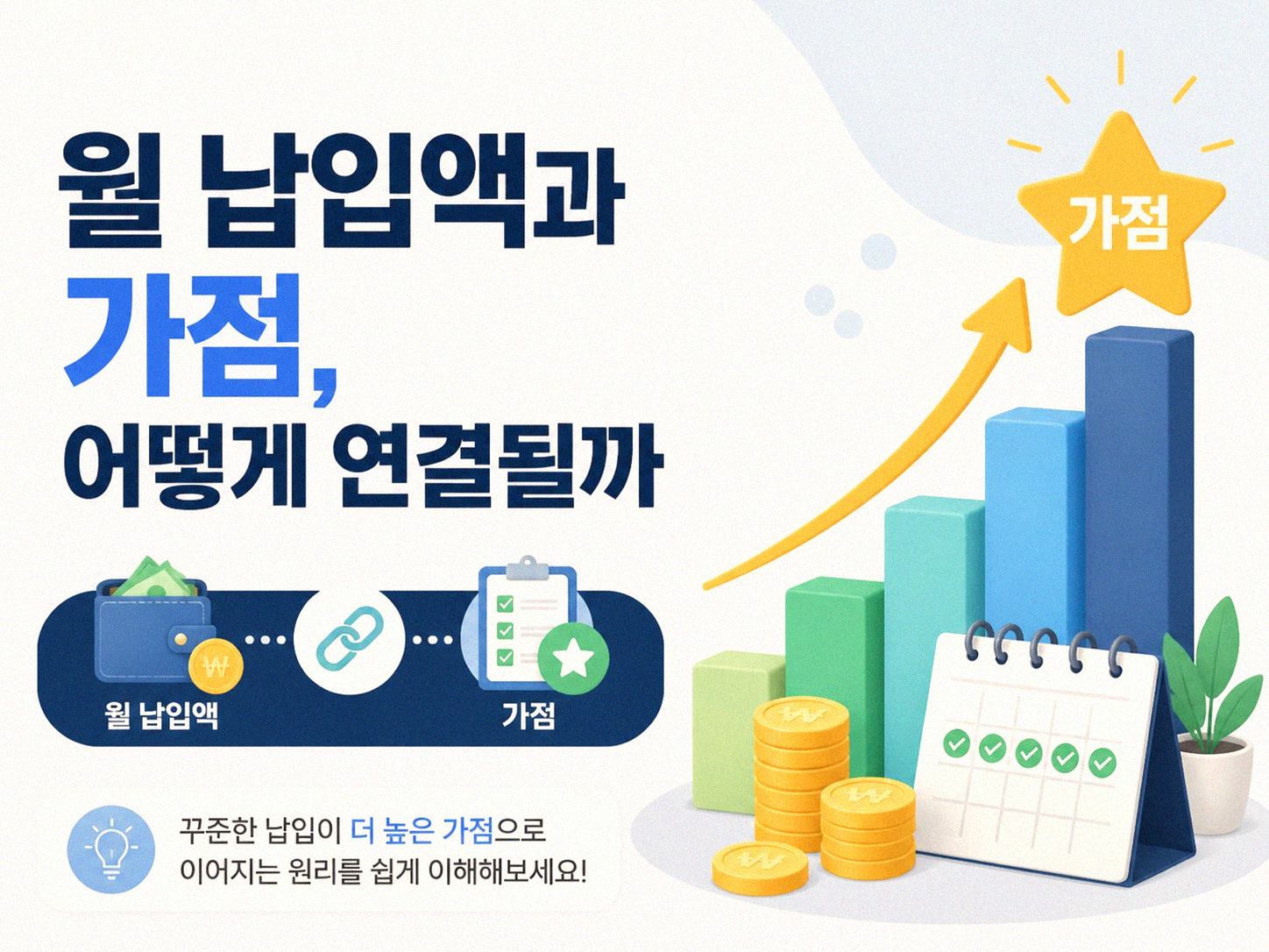 주택청약 월 납입액 얼마나 넣어야 유리할까