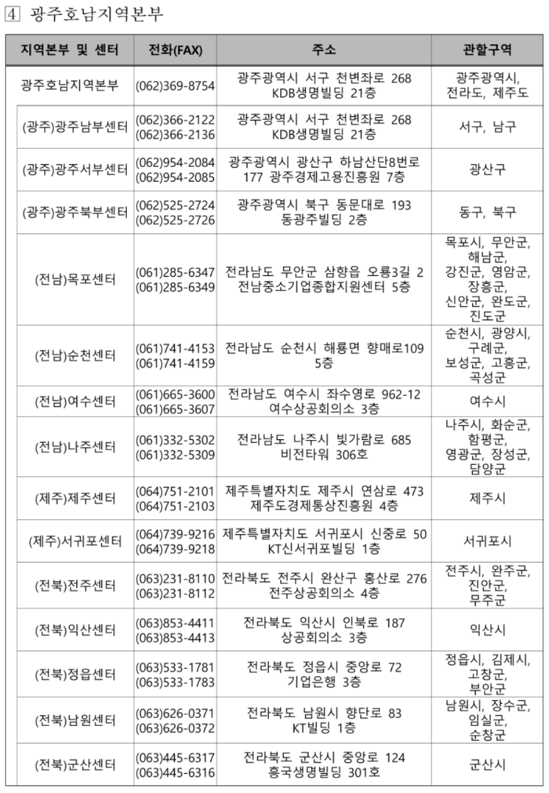 소상공인 전기요금 특별지원 77개 지역센터 연락처