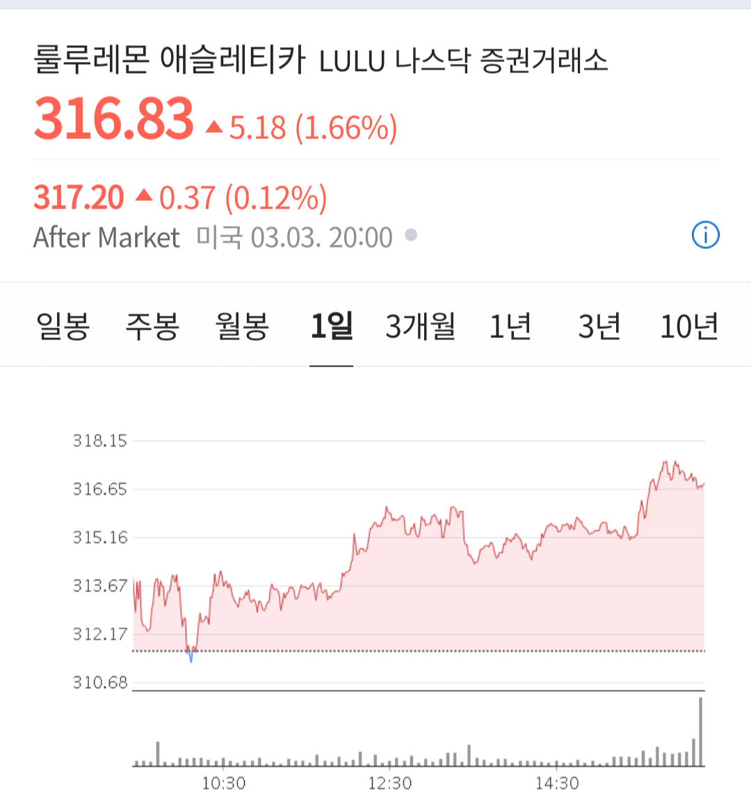 룰루레몬 주가