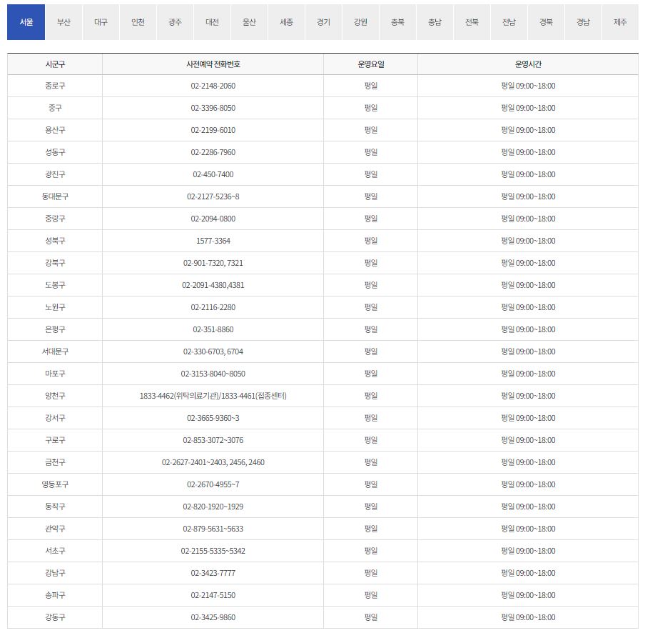 서울 코로나19 예방접종 전화예약