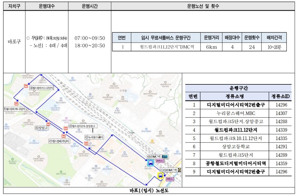 서울 시내버스 파업 무료셔틀버스