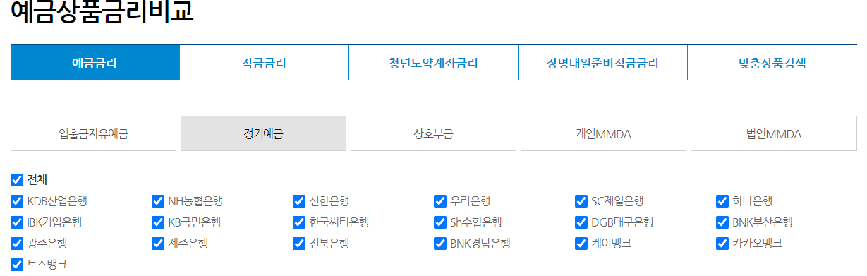 은행연합회