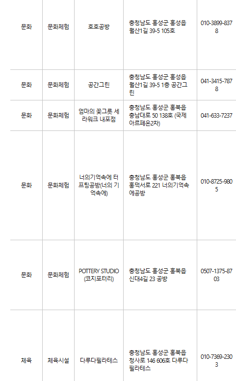홍성 문화누리카드 사용처