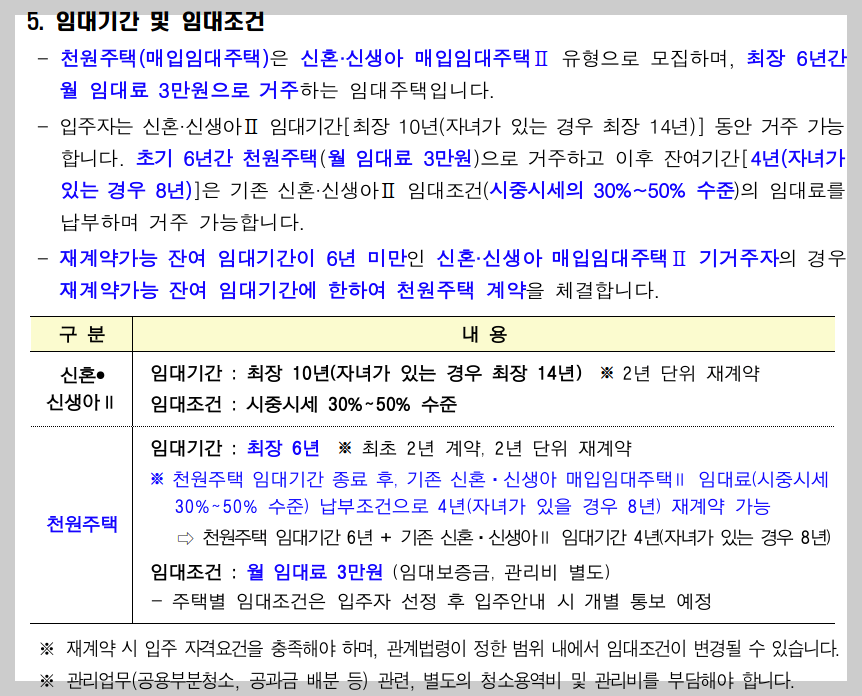 인천시 천원주택 신혼부부 신청, 자격 등 3분 정리