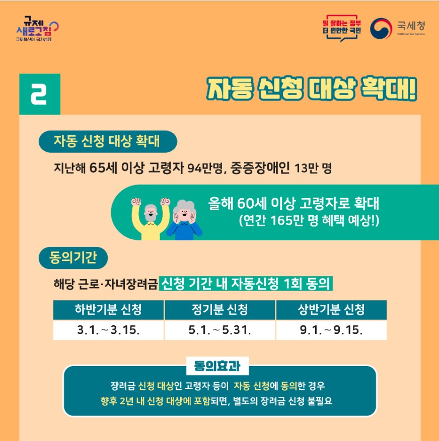 24년 헤택이 커지는 복지세정 알아보기